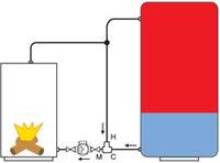 Laddomat 11-30A, 63°C Patrone und Pumpe mit Kugelhähne R22
